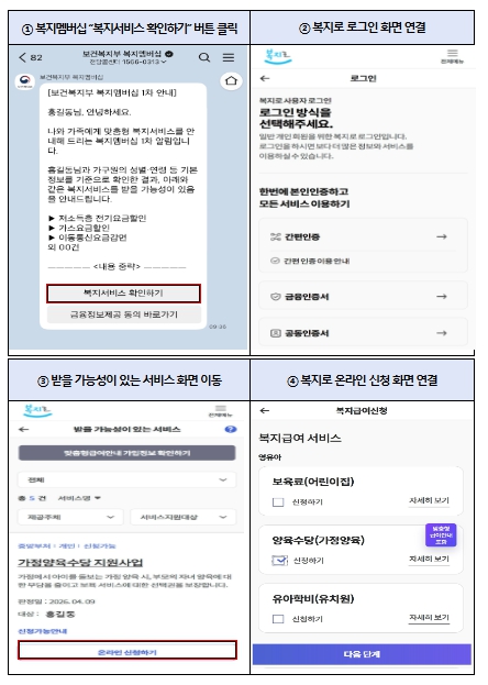 보건복지부, 내가 받을 수 있는 복지서비스,카카오톡에서 확인 가능 기사 이미지