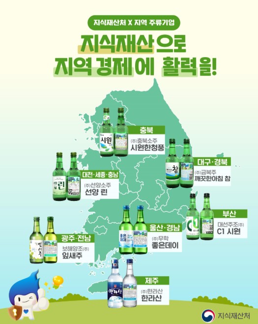 지식재산처, '사장님, 지역소주 한 병 추가요!' 소주병 타고 전국으로 짠! 짠! 기사 이미지